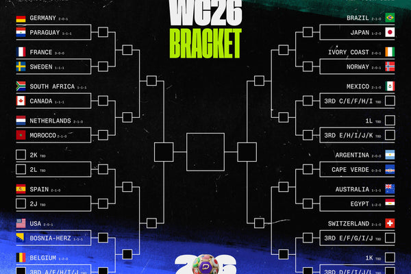 World Cup 2026 Knockout Stage: USA Is Through — Watch Every Match at OBBC
