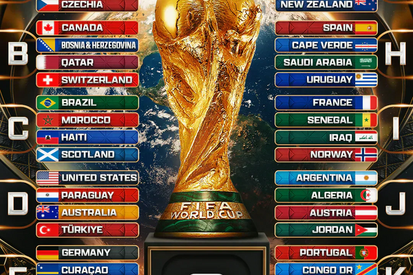 Where to Watch the 2026 World Cup on Long Island